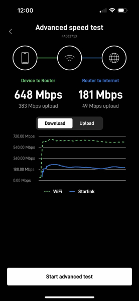 Meranie satelitného internetu Starlink na adrese zákazníka